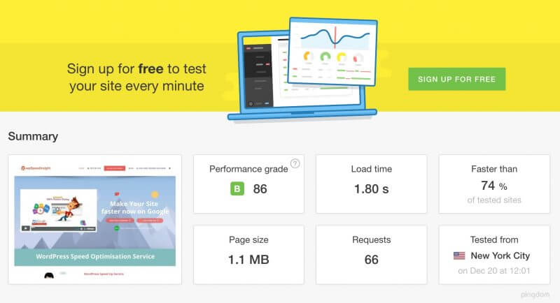 test wordpress speed after optimization on pingdom